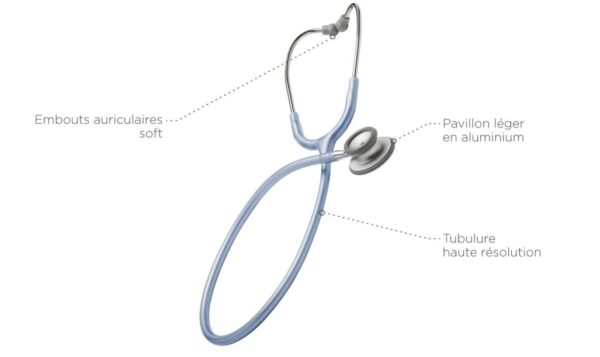 Stéthoscope simple/double Pavillon Pulse/Dual-pulse de Spengler